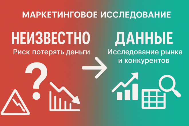 Обложка кворка Анализ рынка, ниши и спроса