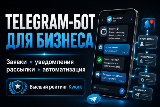 Обложка кворка Telegram-бот для бизнеса